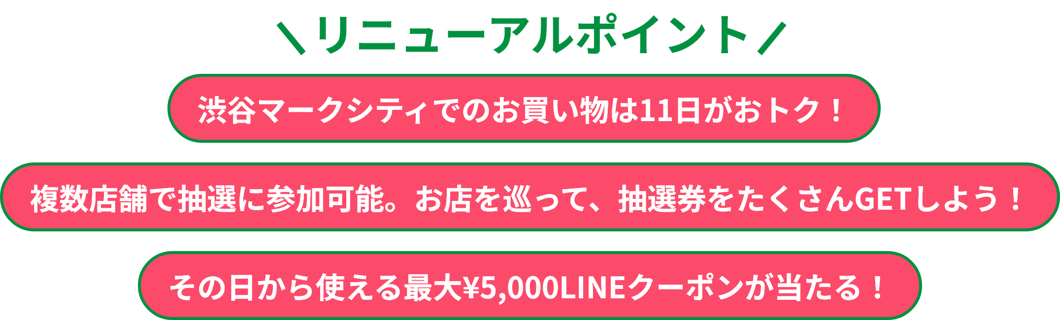 ワンセットで当たる！ 毎月変わる渋谷マークシティの賞品+対象店舗で使えるお食事クーポン